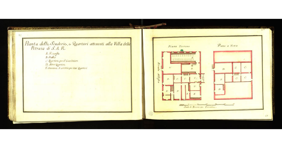 Pianta delle scuderie, e quartieri attenenti alla Villa della Petraia di S.A.R. [a Firenze]
