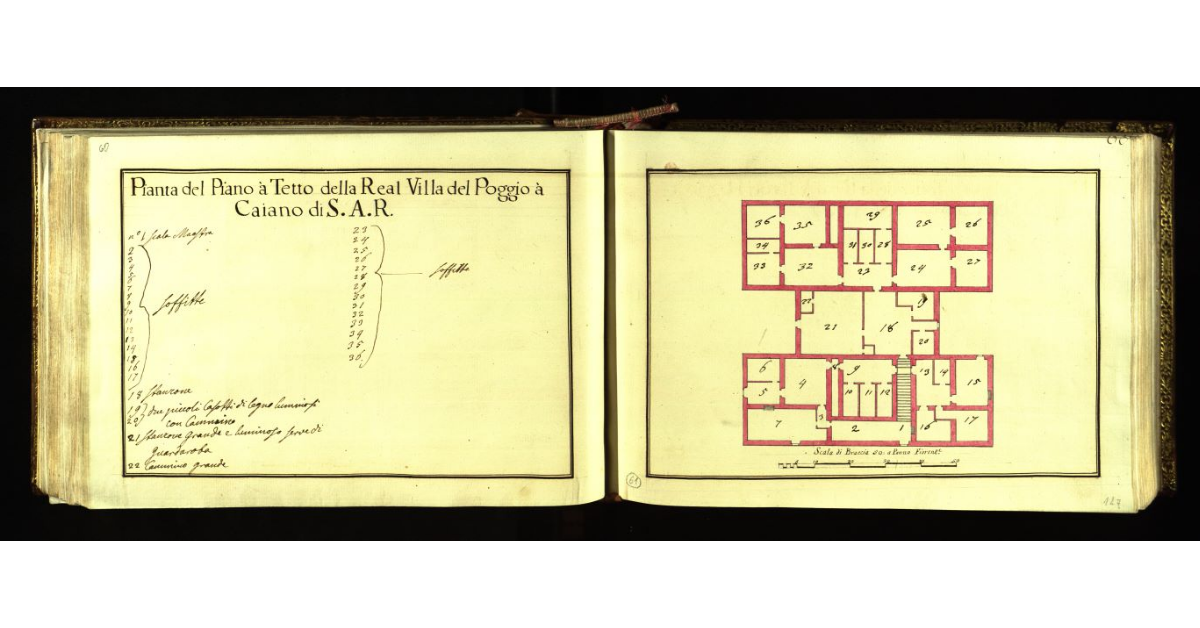 Pianta del piano a tetto della Real Villa del Poggio a Caiano di S.A.R
