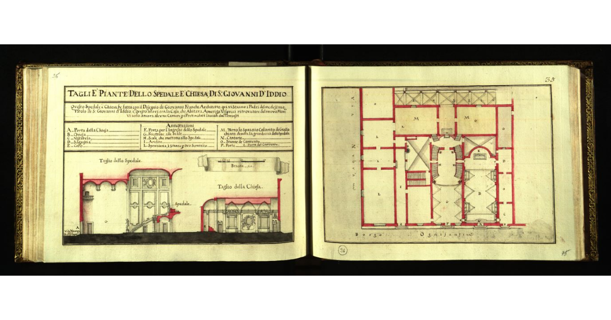 Tagli e piante dello Spedale e Chiesa di S. Giovanni d’Iddio