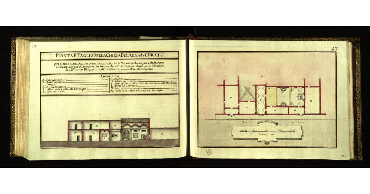 Pianta e taglio della Chiesa di S. Anna sul Prato