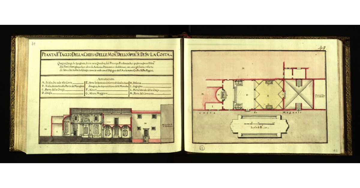 Pianta e taglio della Chiesa delle Monache dello Spirito Santo di su La Costa