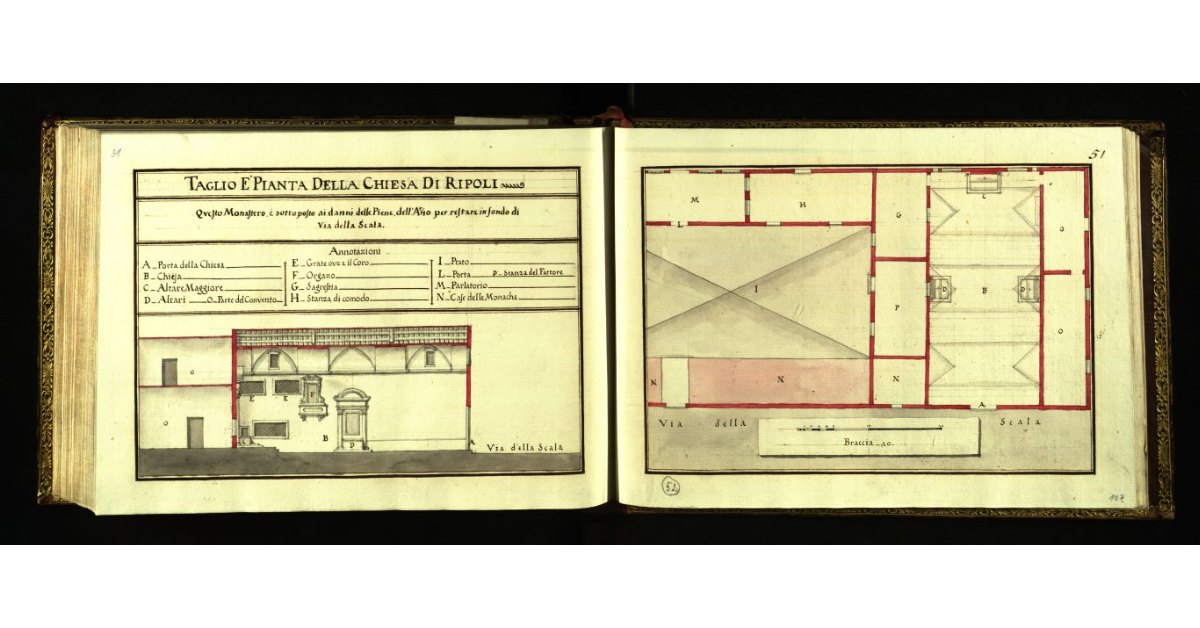 Taglio e pianta della Chiesa di Ripoli