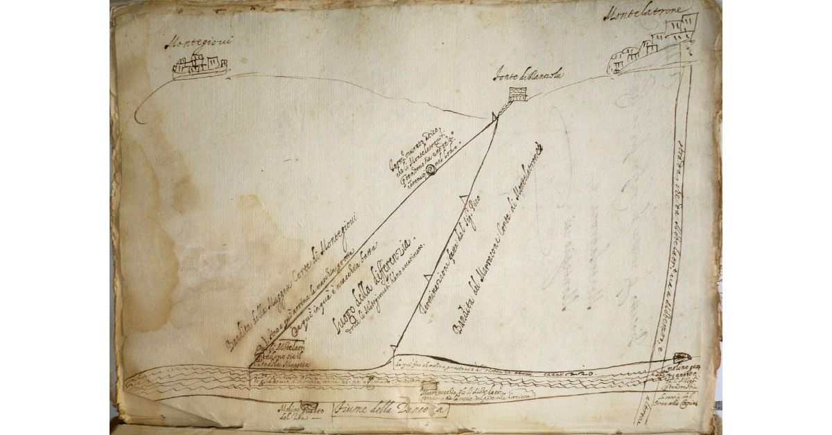 [Confini fra la Comunità di Montelaterone e Montegiovi]