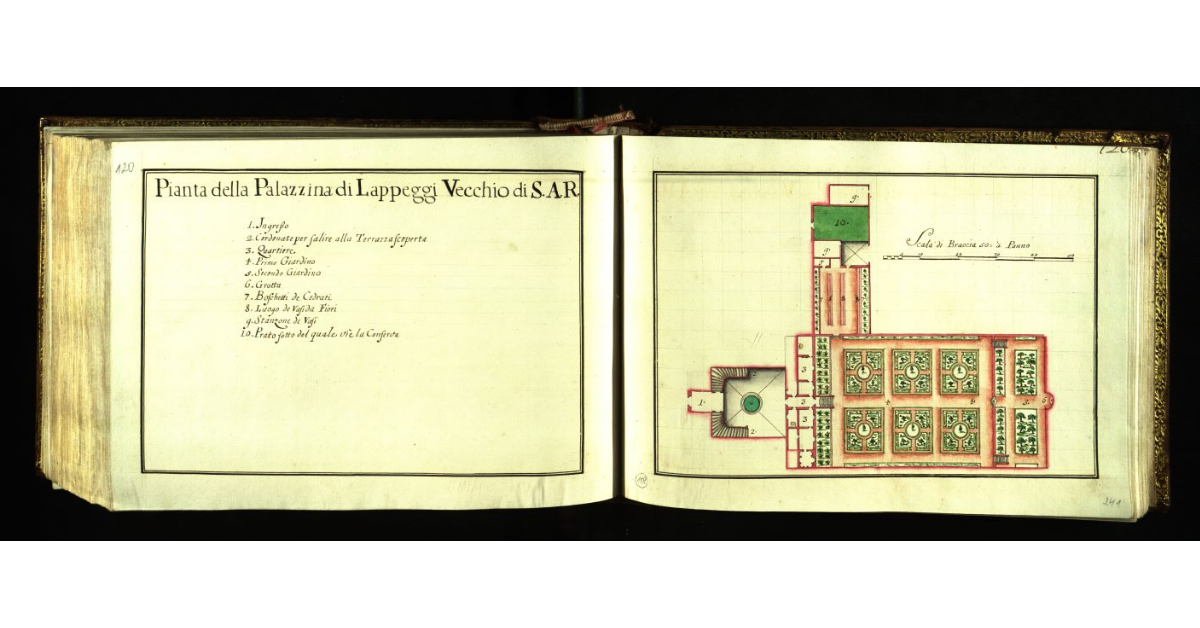 Pianta della palazzina di Lappeggi Vecchio di S.A.R