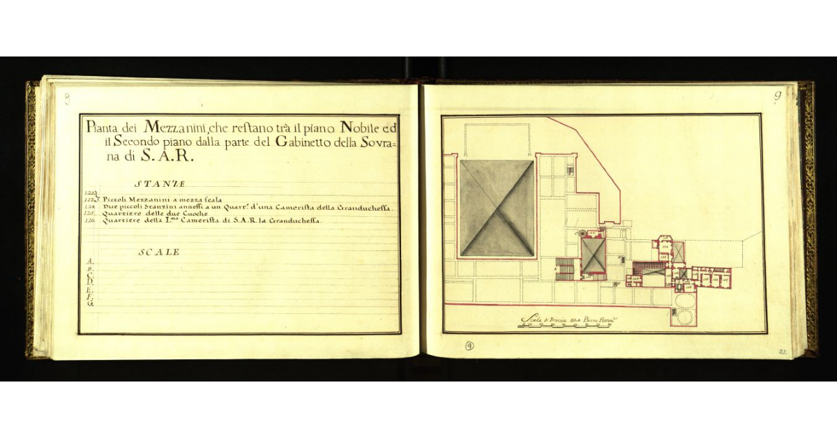 Pianta dei mezzanini, che restano tra il piano nobile e il secondo piano dalla parte del Gabinetto della Sovrana di S.A.R. [di Palazzo Pitti a Firenze]