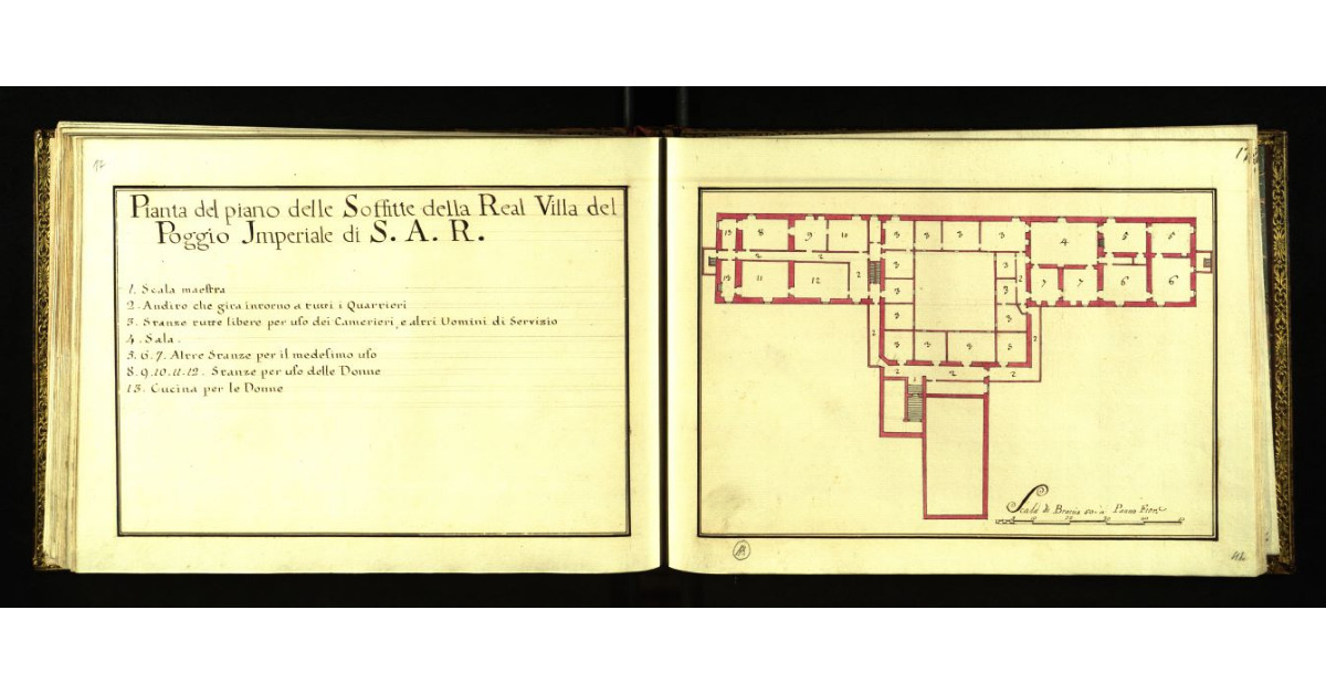 Pianta del piano delle soffitte della Real Villa del Poggio Imperiale di S.A.R. [a Firenze]