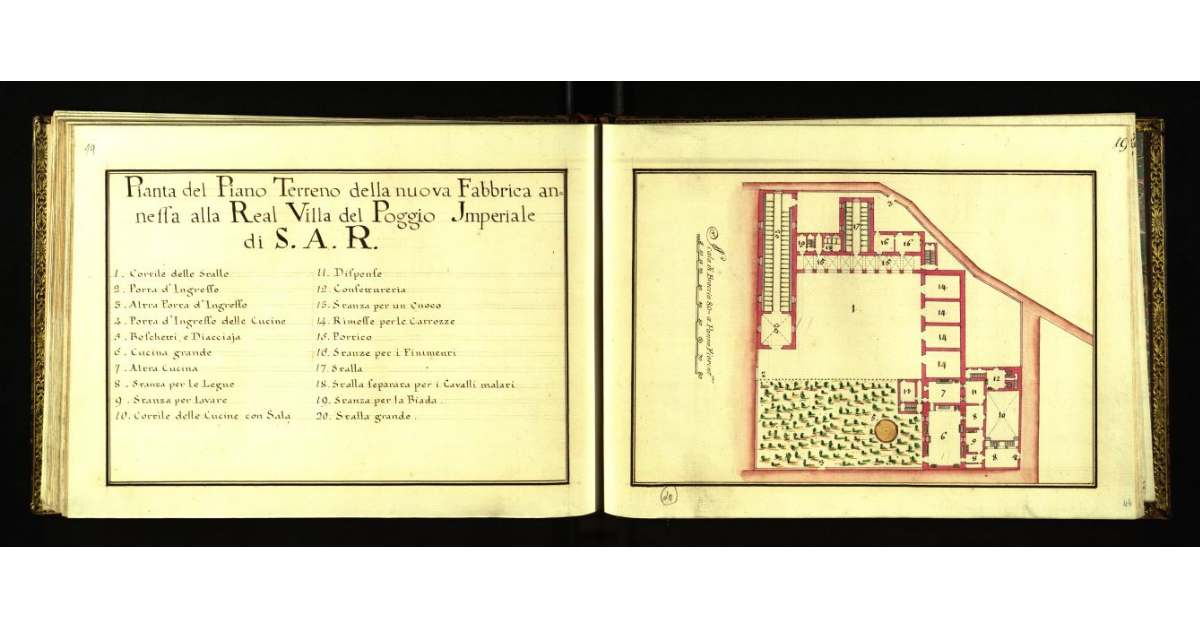 Pianta del piano terreno della nuova Fabbrica annessa alla Real Villa del Poggio Imperiale di S.A.R. [a Firenze]