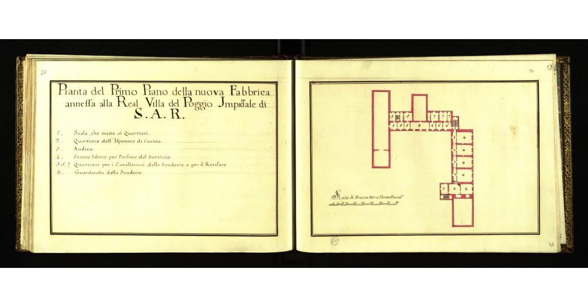 Pianta del primo piano della nuova Fabbrica annessa alla Real Villa del Poggio Imperiale di S.A.R. [a Firenze]