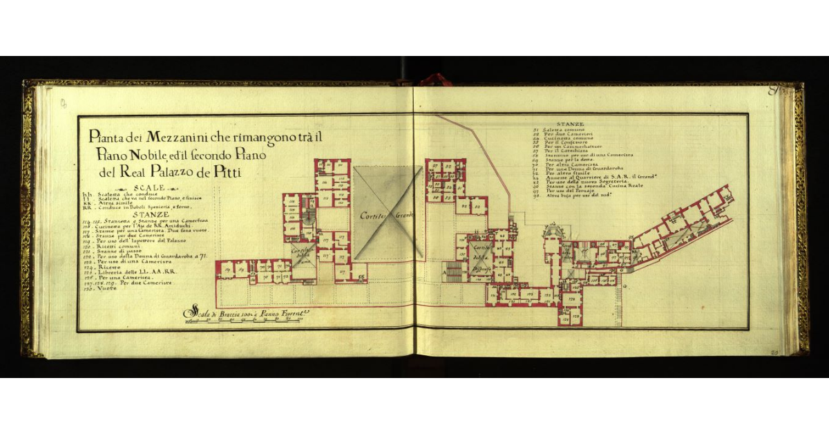 Pianta dei mezzanini che rimangono tra il piano nobile ed il secondo piano del Real Palazzo de Pitti di S.A.R. [a Firenze]