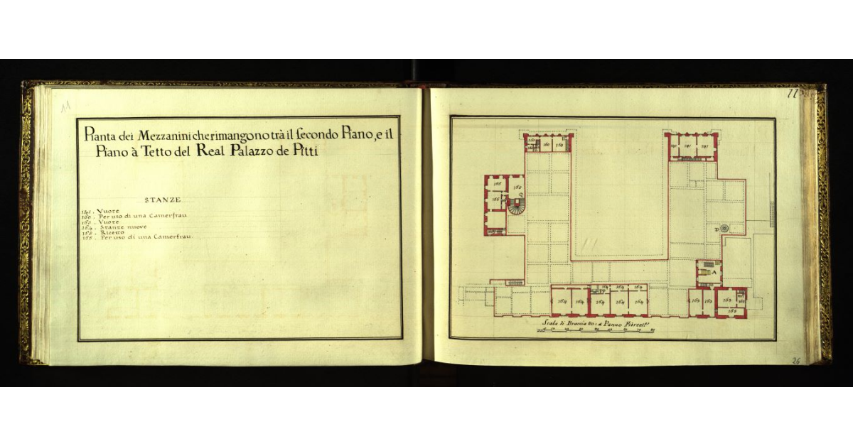 Pianta dei mezzanini che rimangono tra il secondo piano e il piano a tetto del Real Palazzo Pitti di S.A.R. [a Firenze]