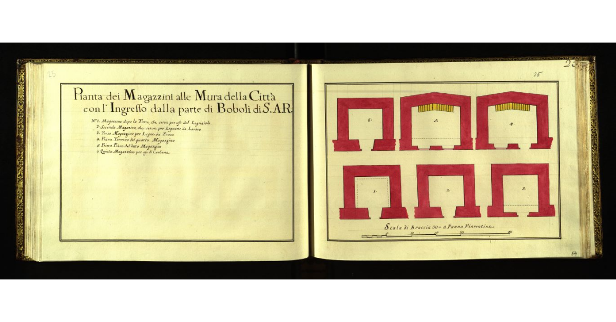 Pianta dei magazzini alle mura della Città con ingresso dalla parte di Boboli di S.A.R. [a Firenze]