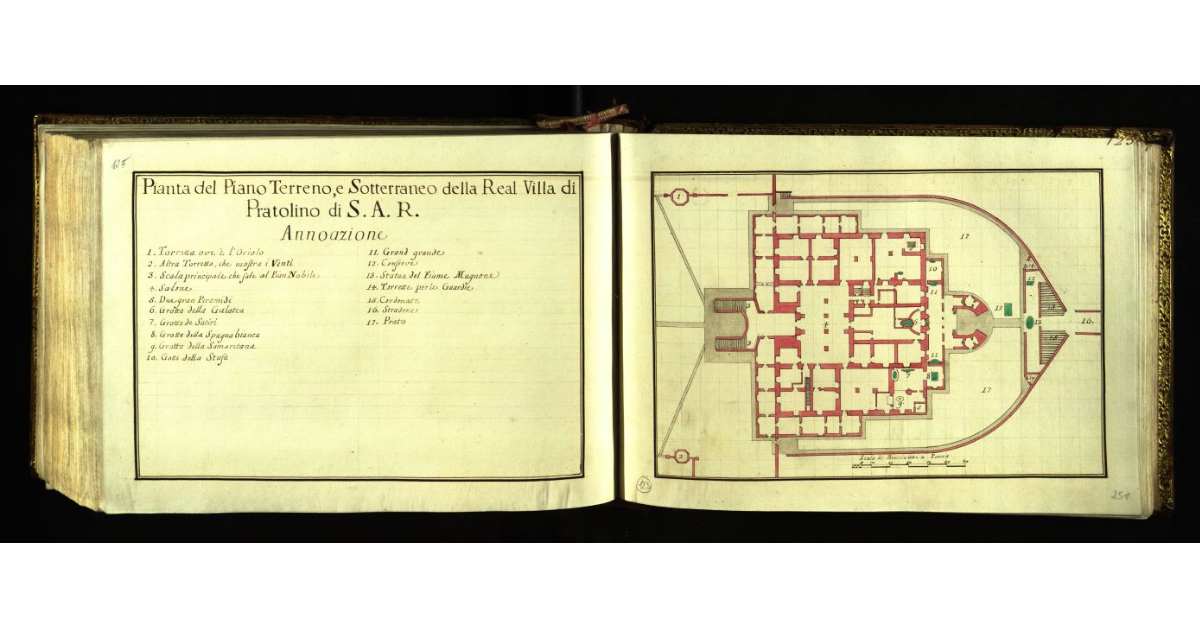 Pianta del piano terreno e sotterraneo della Real Villa di Pratolino di S.A.R