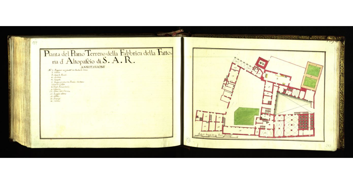 Pianta del piano terreno della Fabbrica della Fattoria di Altopascio di S.A.R