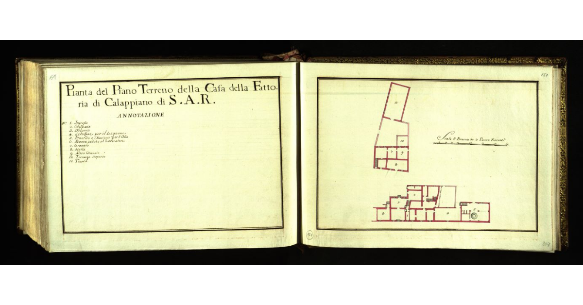 Pianta del piano terreno della casa della Fattoria di Calappiano di S.A.R