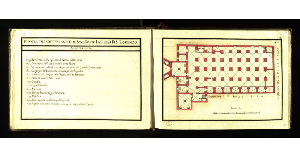 Pianta dei sotterranei che sono sotto la chiesa di S. Lorenzo