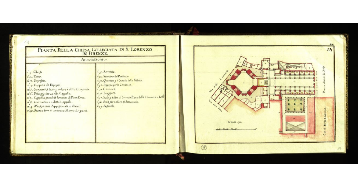 Pianta della chiesa Collegiata di S. Lorenzo in Firenze