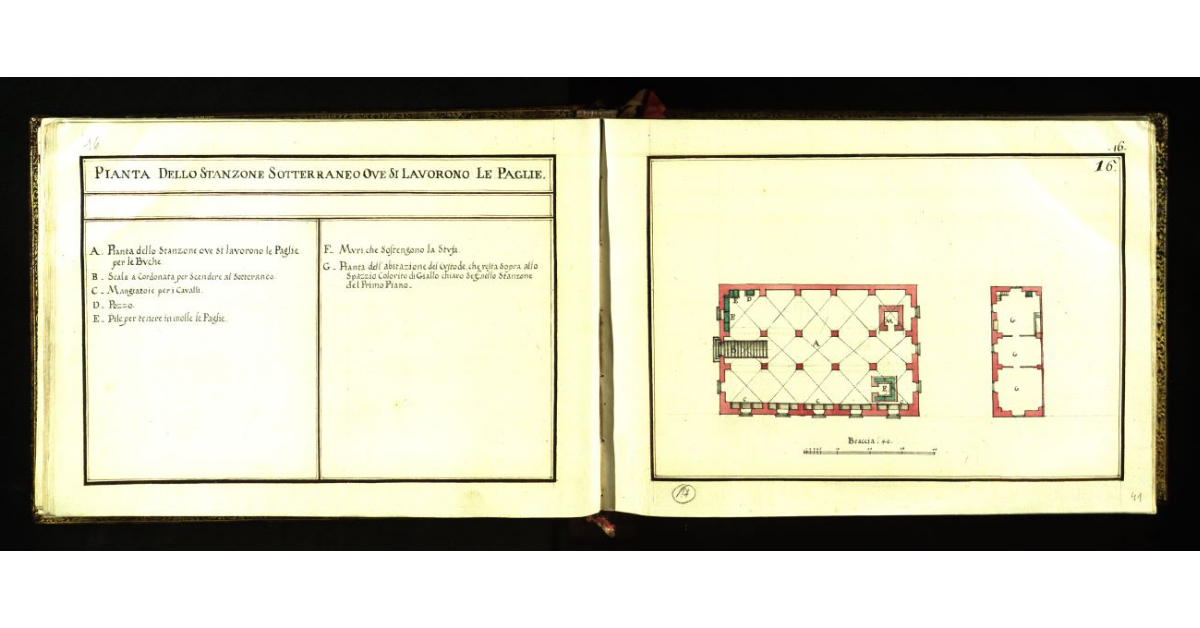 Pianta dello stanzone sotterraneo ove si lavorono le paglie