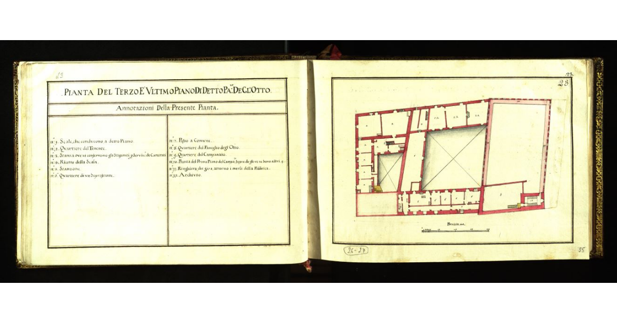 Pianta del terzo e ultimo piano di detto Palazzo degli Otto