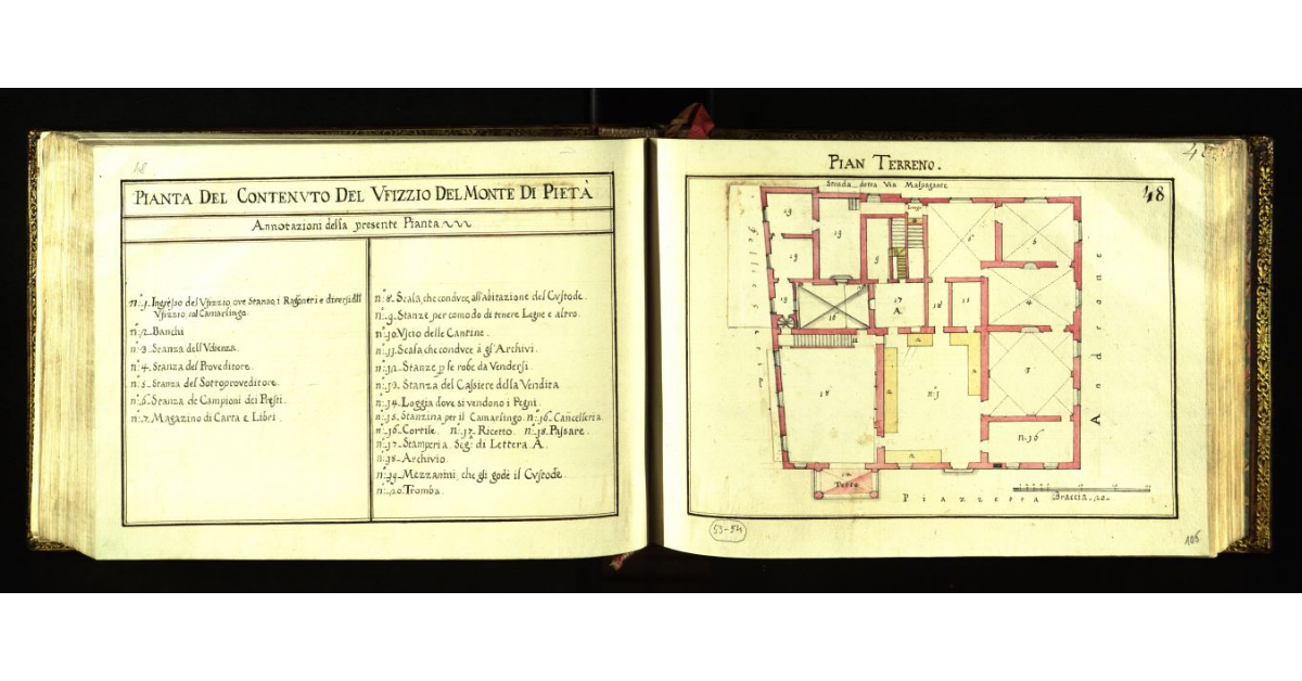 Pianta del contenuto dell'Ufizio del Monte di Pietà