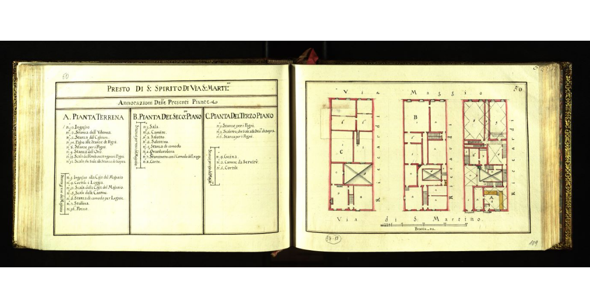 Presto di S. Spirito di Via S. Martino