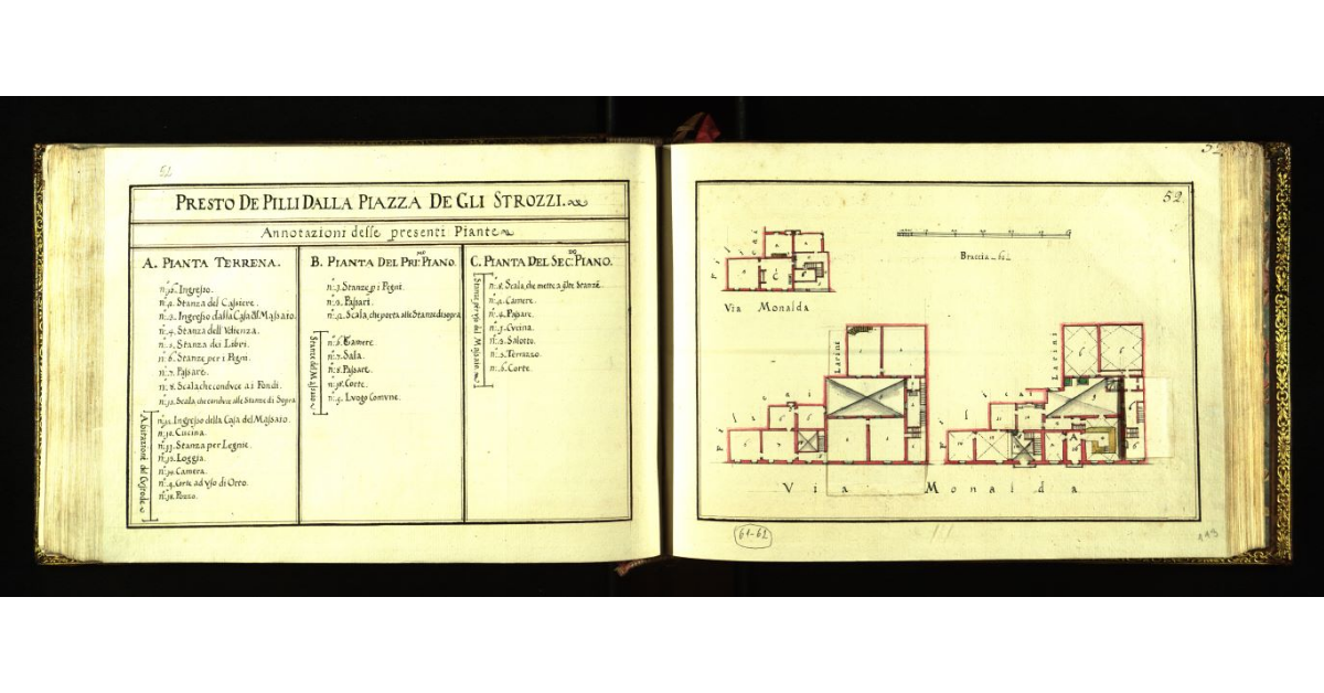 Presto de Pilli dalla Piazza degli Strozzi