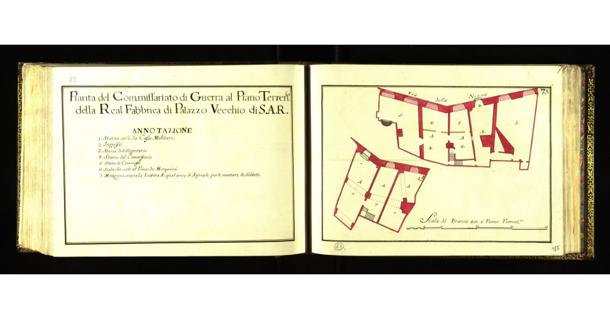 Pianta del Commissariato di Guerra al piano terreno della Real Fabbrica di Palazzo Vecchio di S.A.R
