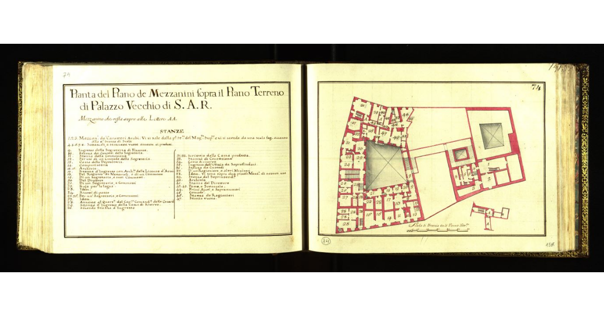 Pianta del piano dei mezzanini sopra il piano terreno di Palazzo Vecchio a Firenze di S.A.R