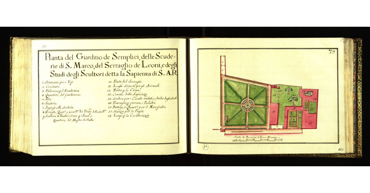 Pianta del Giardino de' Semplici, delle Scuderie di S. Marco, del Serraglio de Leoni e degli Studi degli Scultori detta La Sapienza di S.A.R