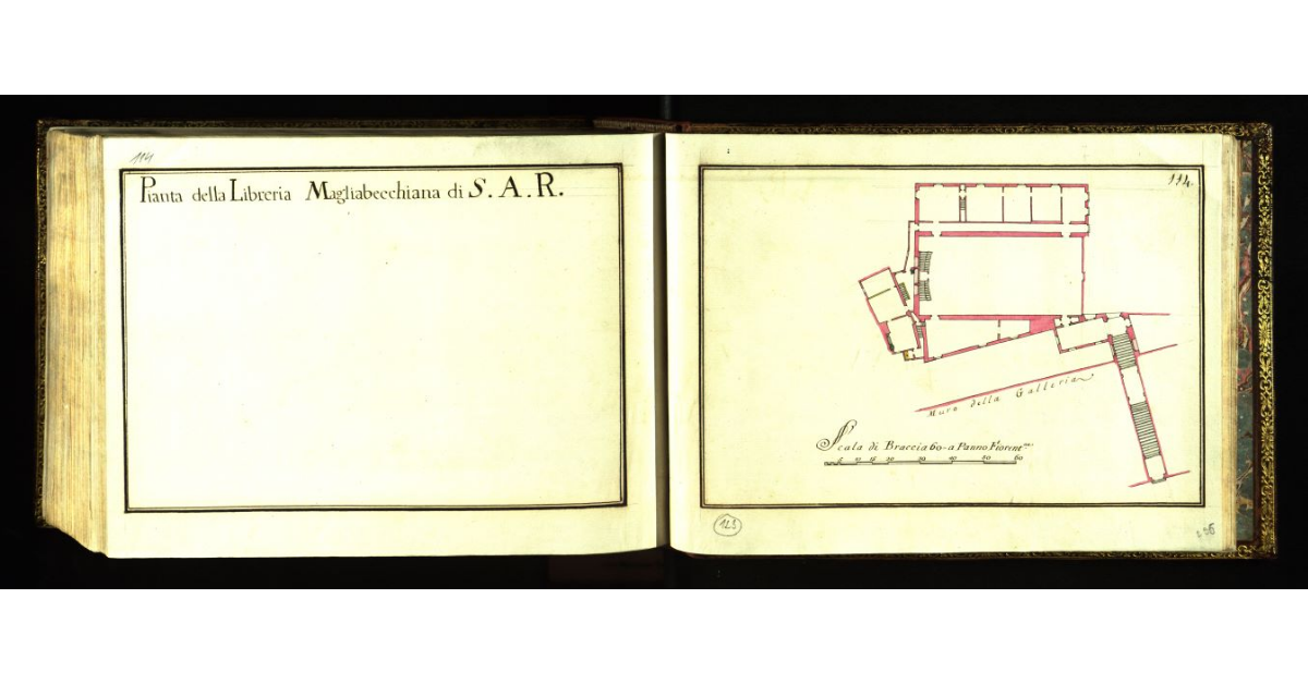 Pianta della Libreria Magliabecchiana di S.A.R