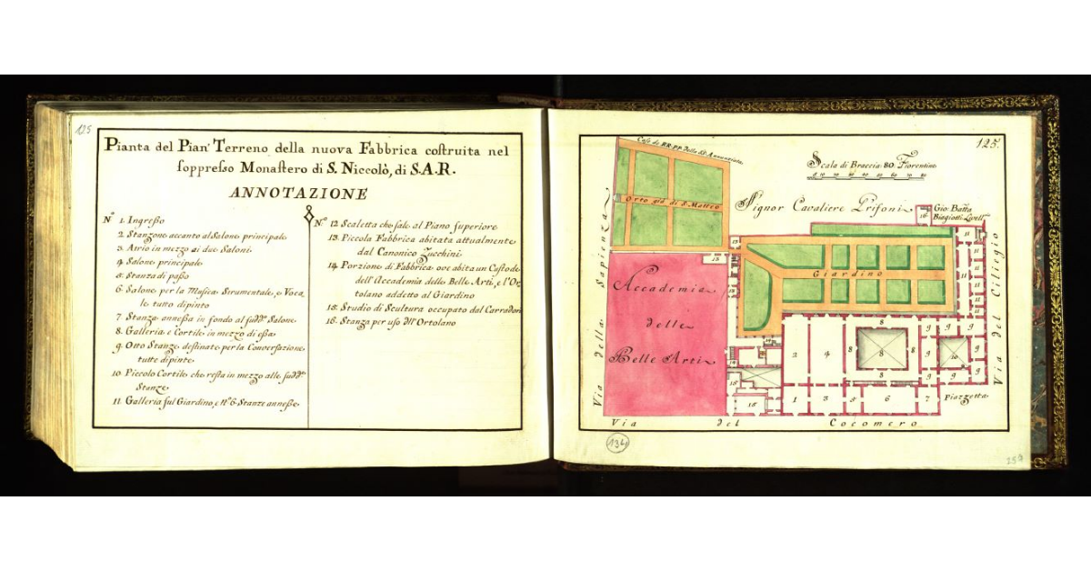 Pianta del piano terreno della nuova Fabbrica costruita nel soppresso Monastero di S. Niccolò di S.A.R