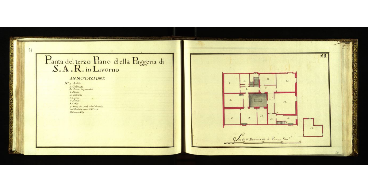 Pianta del terzo piano della Paggeria di S.A.R. in Livorno