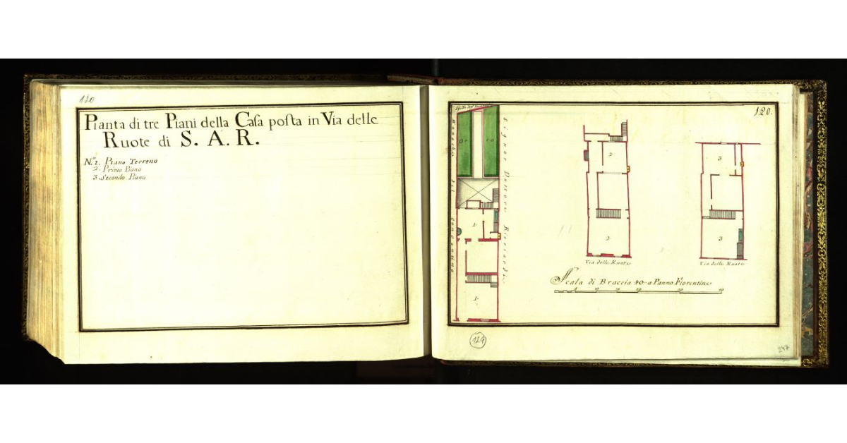 Pianta di tre piani della casa posta in Via delle Ruote di S.A.R