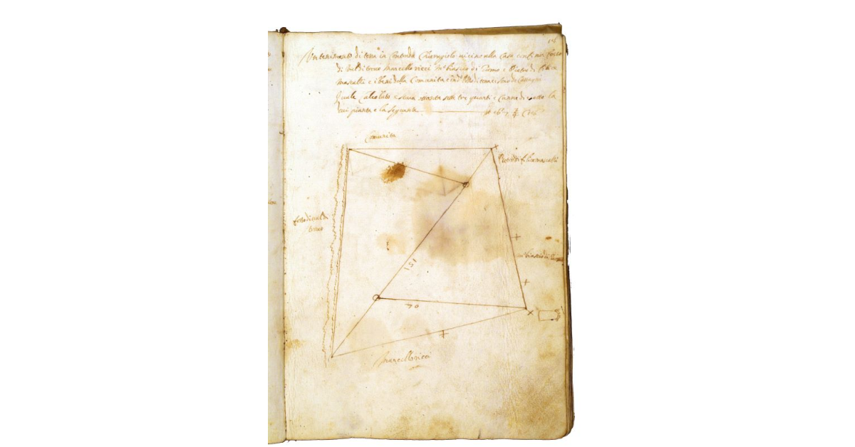 [Terreno in contrada "il Chieragiolo"]