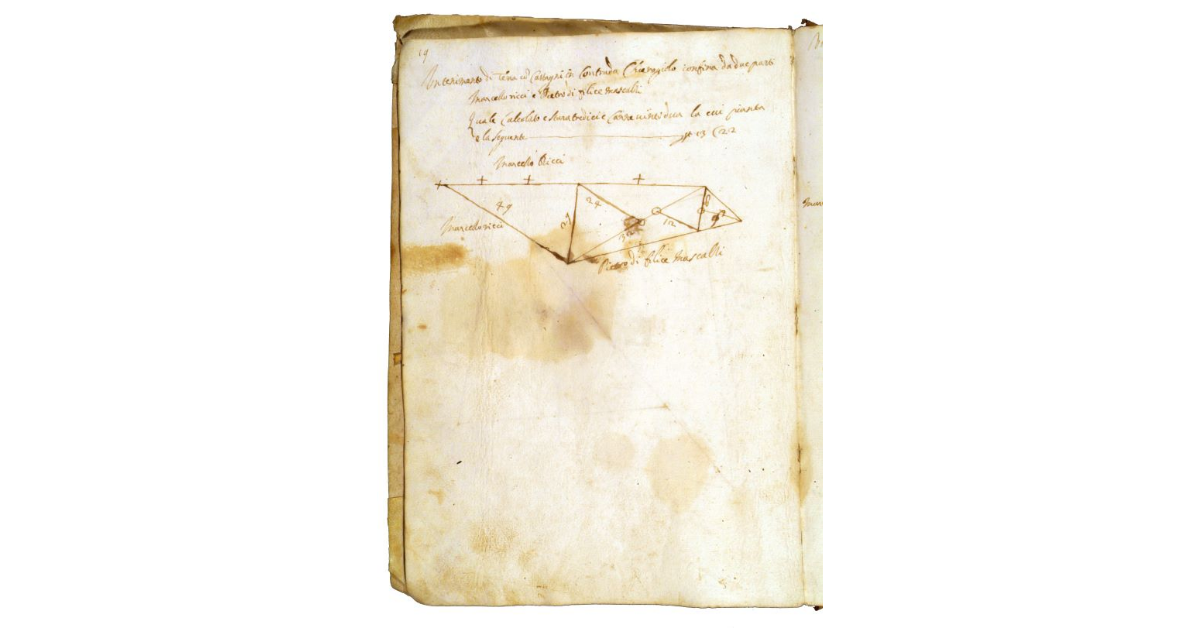 [Terreno in contrada "il Chieragiolo"]