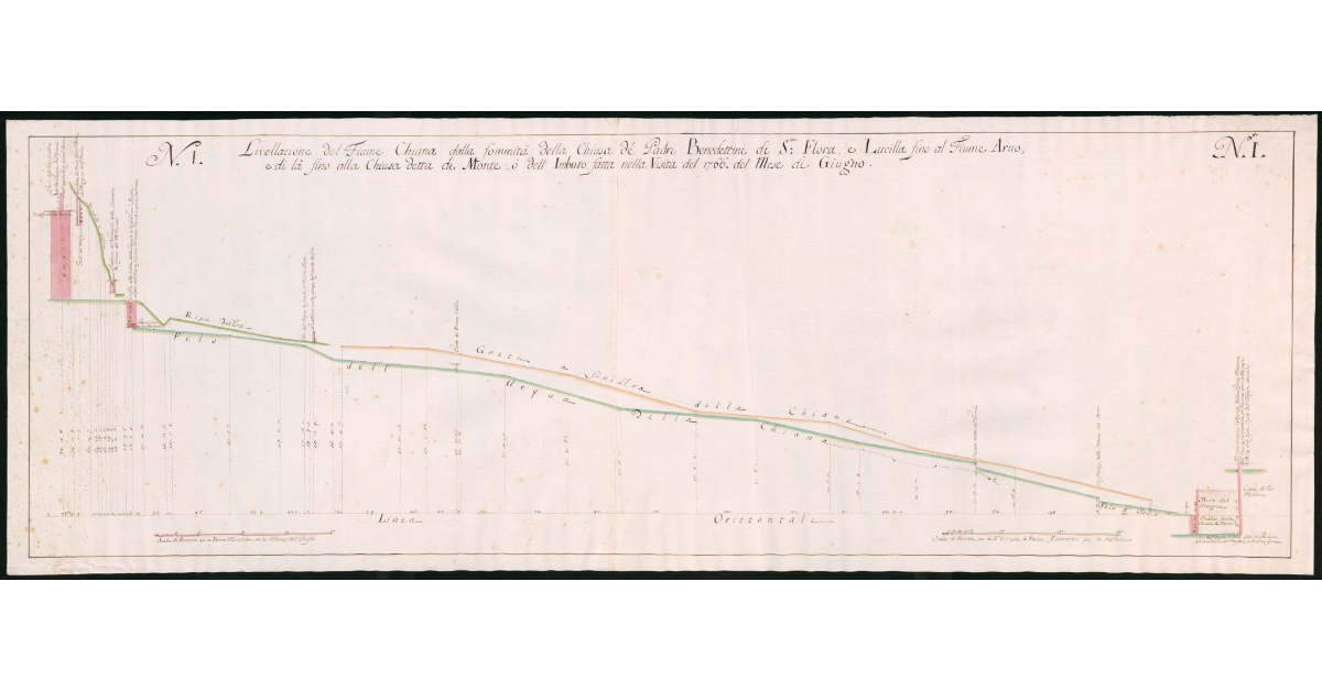 Livellazione del Fiume Chiana dalla sommità della Chiusa de' Padri Benedettini di S.ta Flora, e Lucilla fino al Fiume Arno, e di là fino alla Chiusa detta di Monte, o dell'Imbuto, fatta nella Visita del 1766 del Mese di Giugno