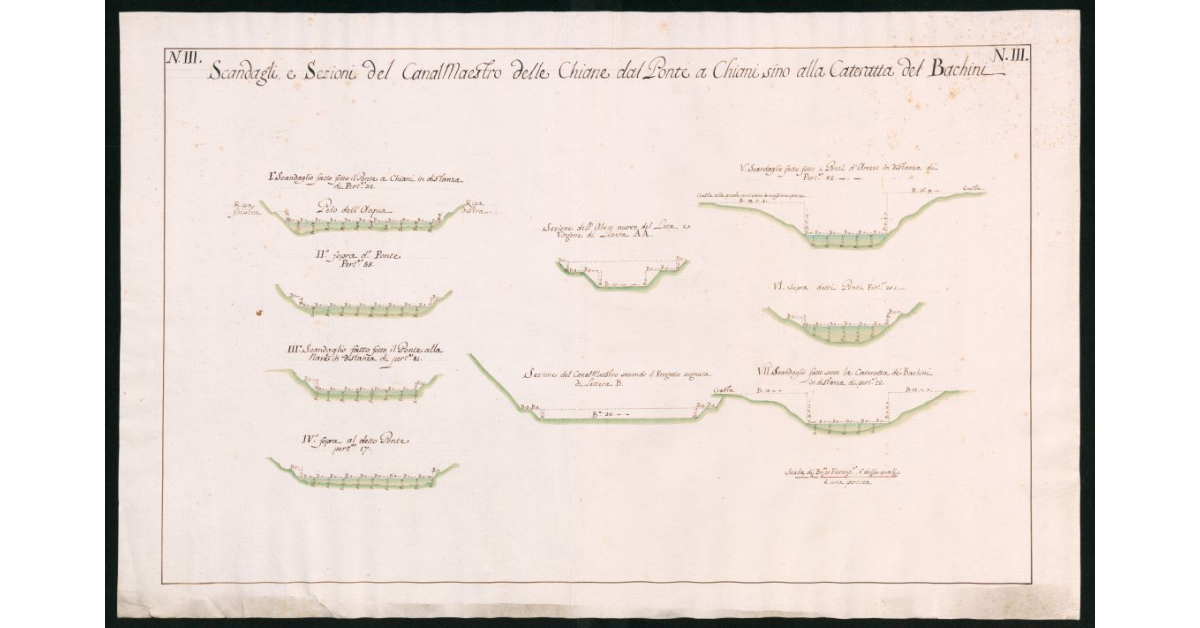 Scandagli, e Sezioni del Canal Maestro delle Chiane dal Ponte a Chiani sino alla Cateratta del Bachini