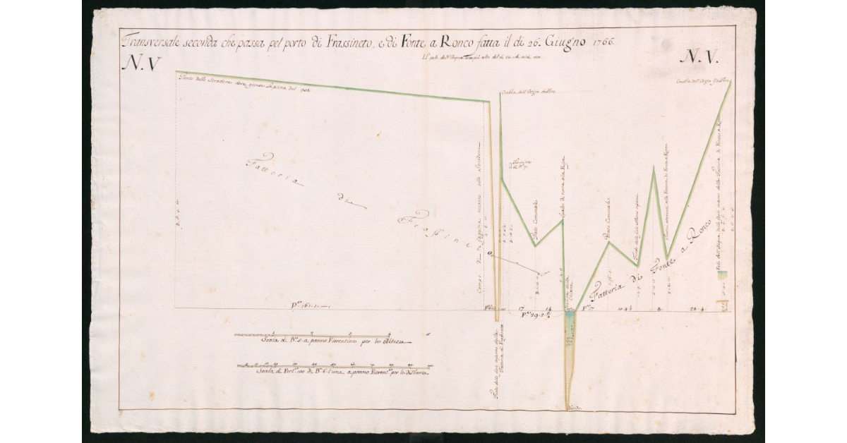 Trasversale seconda che passa pel porto di Frassineto, e di Fonte a Ronco fatta il di 26 Giugno 1766