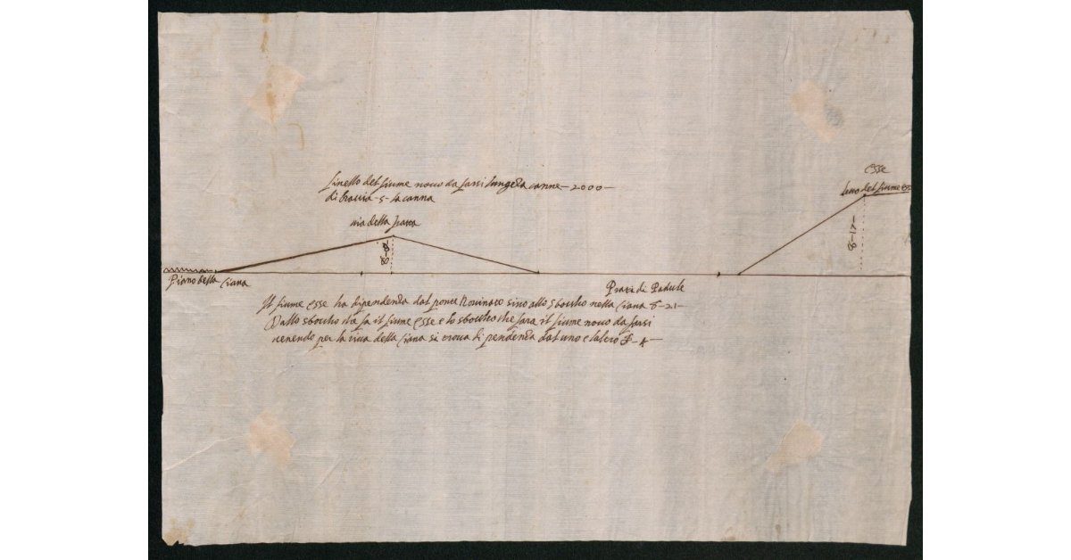 [Profilo del fiume nuovo da farsi per colmare il padule di Montecchio]