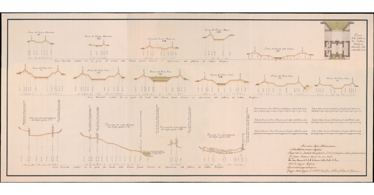 [Sezioni trasversali dei torrenti Moiano, Maranzano e Tresa e pianta della Fabbrica del Callone Pontificio]