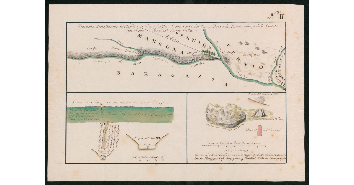 Prospetto dimostrativo del Cinghio o Ripa sinistra di una parte del Rio, o Fosso di Rimensole, o delle Cottete, fino al suo Sbocco nel fiume Setta
