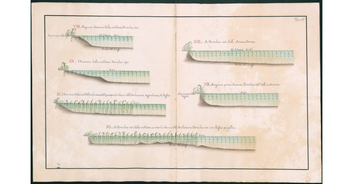 [Sezioni del lago di Massaciuccoli]