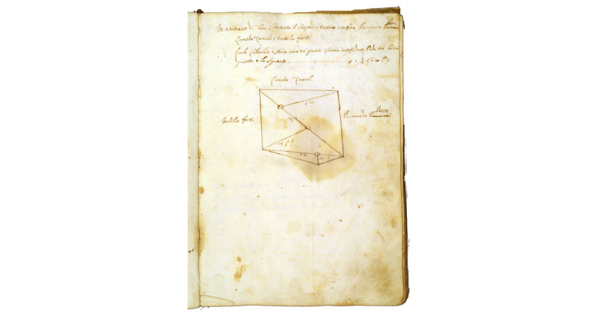 [Terreno chiamato ''il campo del Tartaro'']