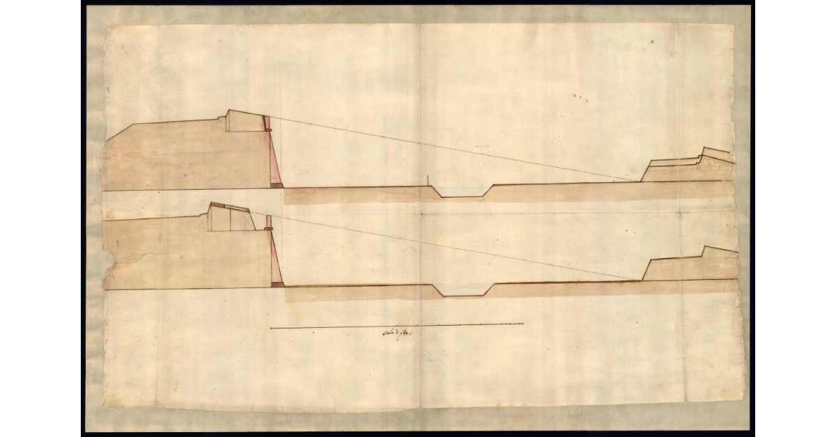 [Profilo delle pendenze delle mura]