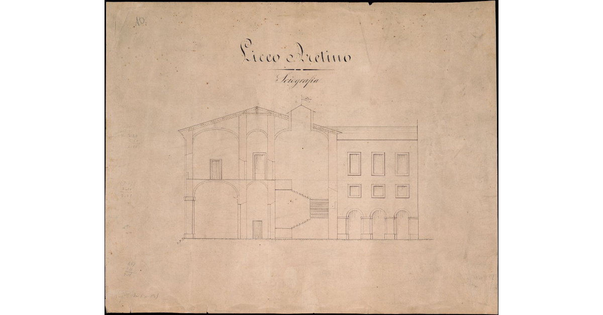 Liceo Aretino. Sciografia