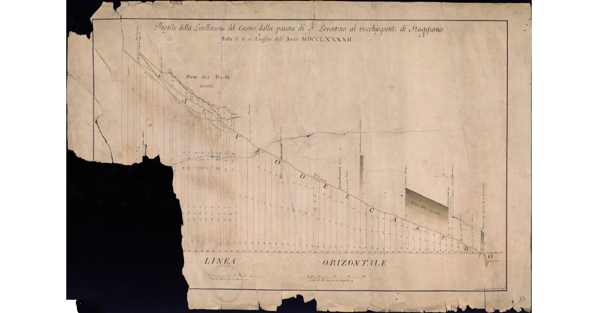 Profilo della Livellazione del Castro dalla Parata di S. Lorentino al vecchio ponte di Staggiano