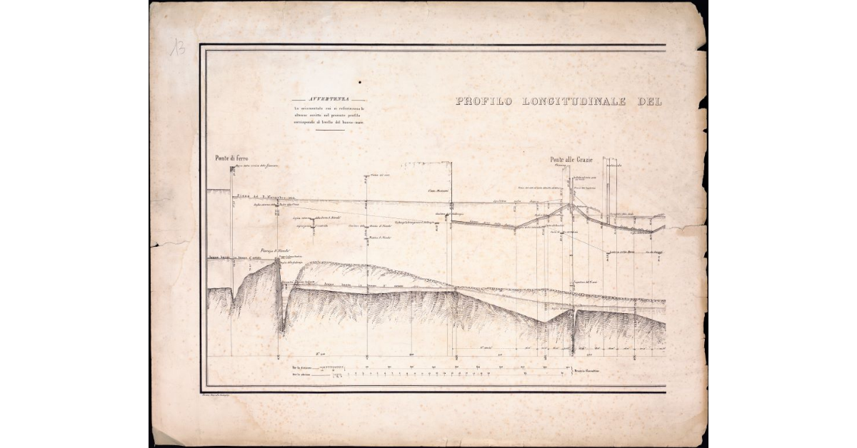 Profilo longitudinale del fiume Arno entro Firenze [parte sinistra]