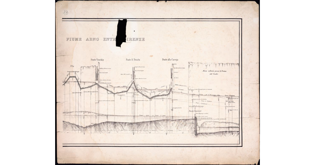 Profilo longitudinale del fiume Arno entro Firenze [parte destra]