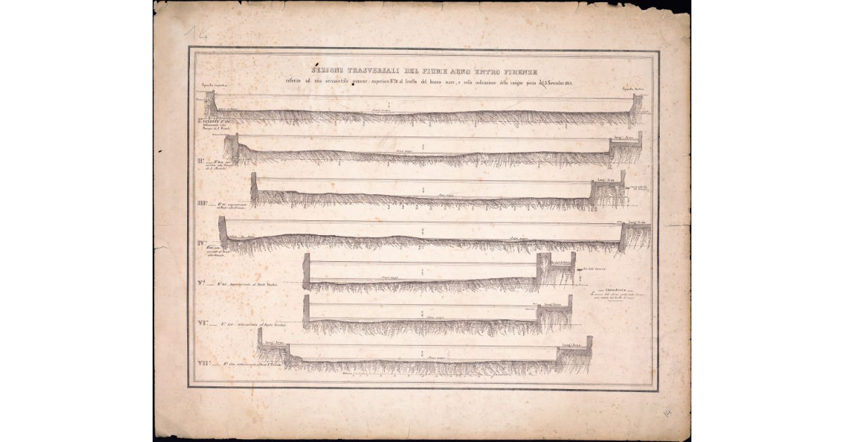 Sezioni trasversali del fiume Arno entro Firenze