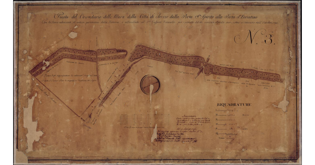 Pianta del Circondario delle Mura della Città di Arezzo dalla Porta S. Spirito alla Porta S. Lorentino con le terre adiacenti di antica pertinenza della Fortezza, e allivellate al S.r Gaspero Vivarelli per contratto del dì ventotto Aprire 1777, come si trovano nell’Ottobre 1791