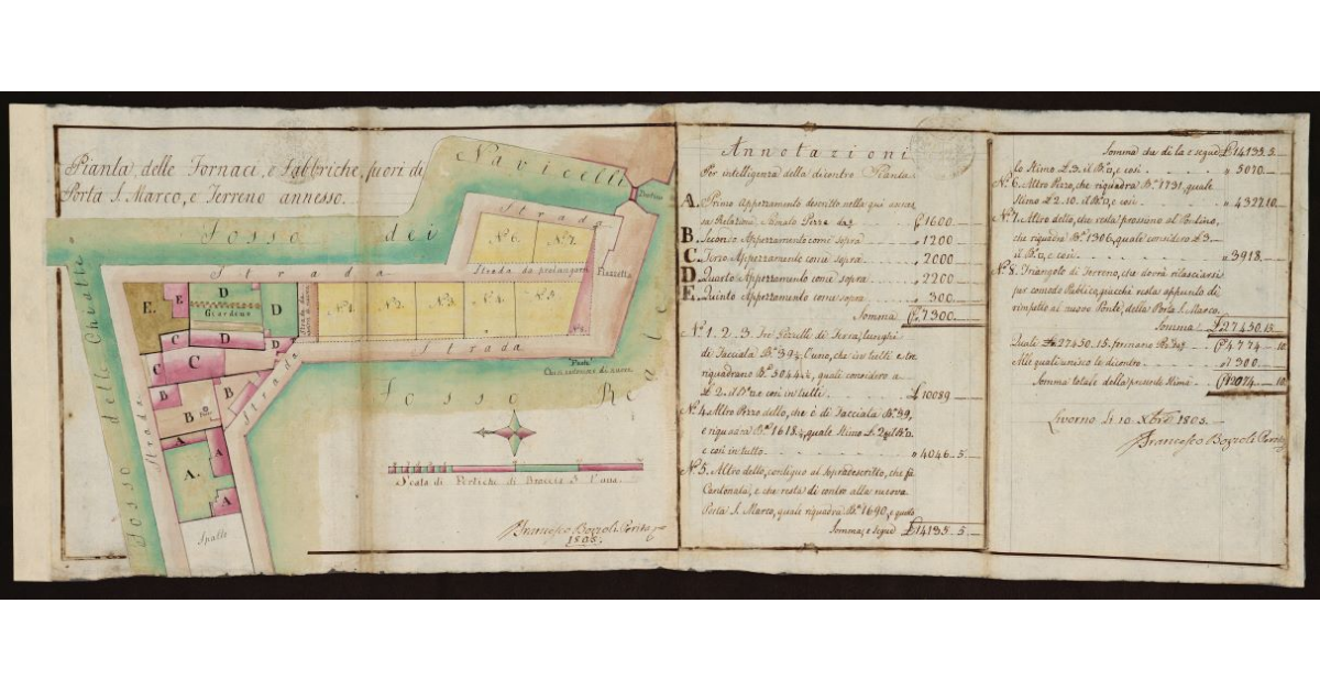 Pianta delle fornaci e fabbriche, fuori di porta San Marco, e terreno annesso [a Livorno]